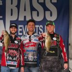 Pipkens Supports High School & College Bass Tournament Pipkens Supports High School & College Bass Tournament