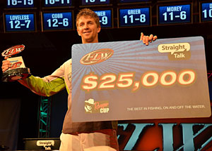 Chad Pipkens with his FLW Tour Beaver Lake Victory Trophy and Check